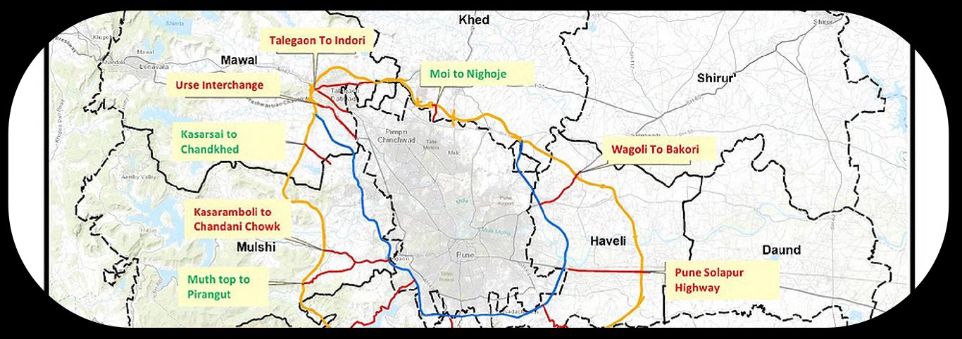 location-surrounding